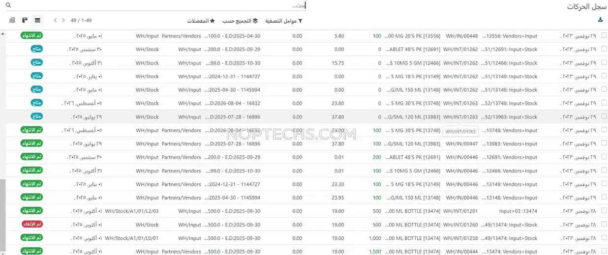 نظام دواء : إدارة توريد الدواء والمستودعات الطبية
