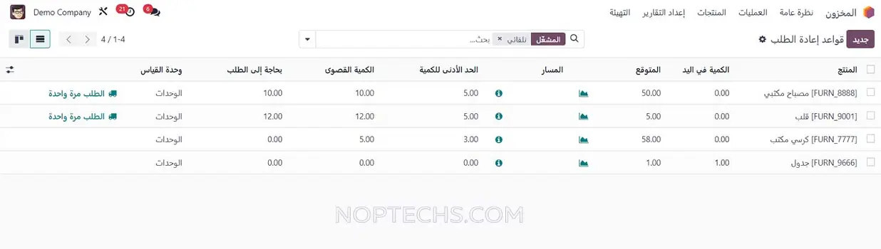 نظام دواء : إدارة توريد الدواء والمستودعات الطبية