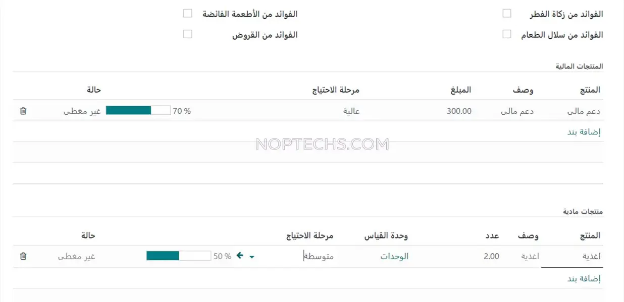 تحديد احتياجات المستفيد