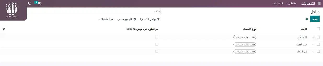 تسلسل الموافقات نظام الاتصالات و الموافقات