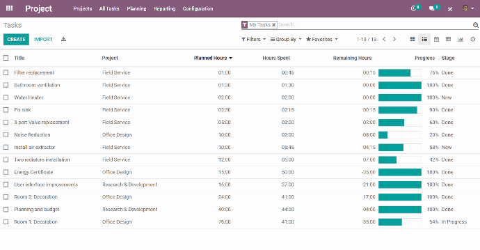 <font class="bg-white">Project Management</font>